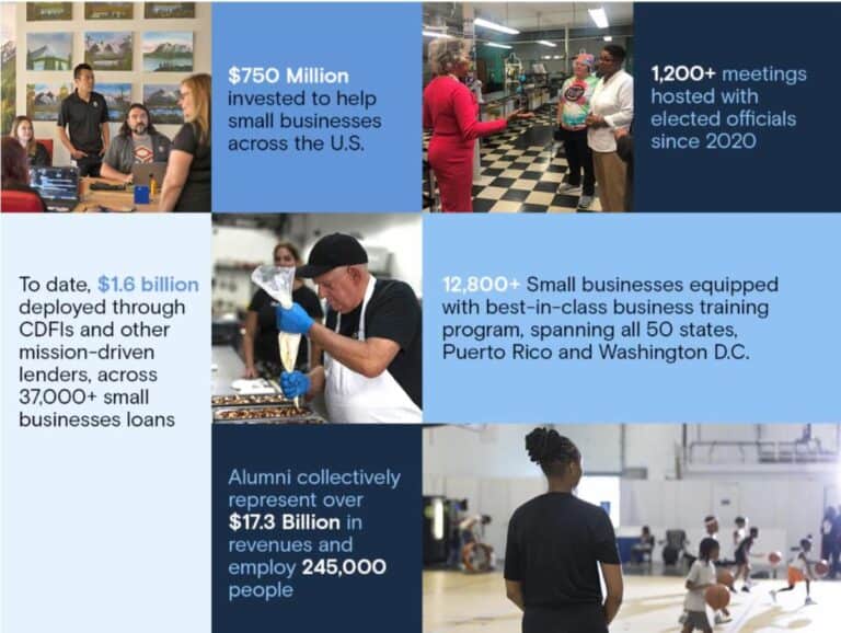 10,000 Small Business Summit